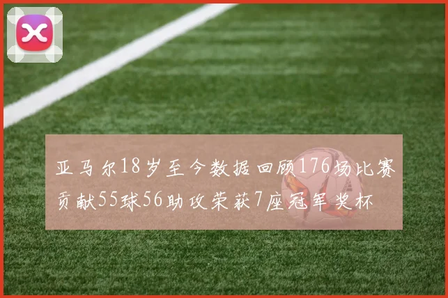 亚马尔18岁至今数据回顾176场比赛贡献55球56助攻荣获7座冠军奖杯